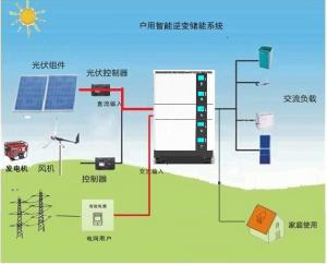 太阳能光伏储能家用系统 实用型